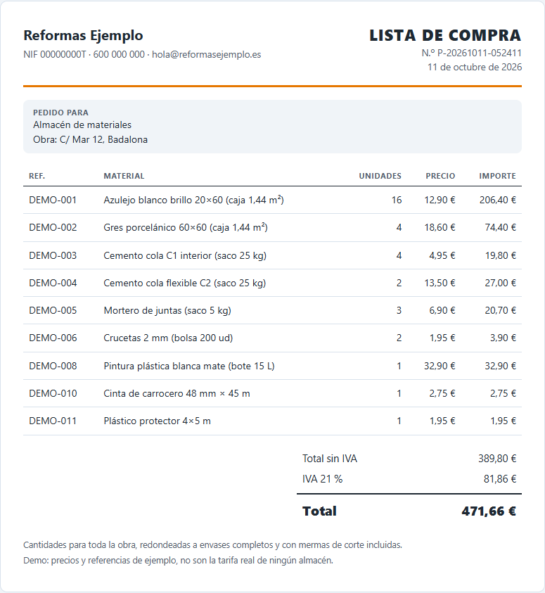 Lista de compra con referencias, unidades y precios
